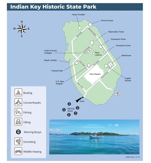 map of indian key